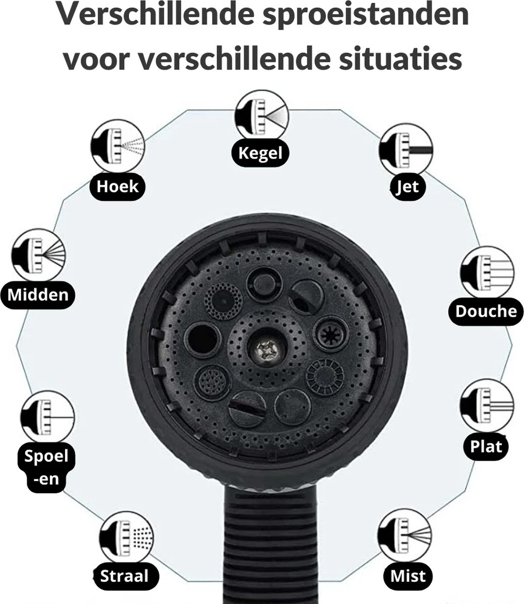 Buxibo - Wandslangenbox 20 meter + 2 meter - Tuinslang met haspel - 9 Sproei standen - Slangenhouder 180° Draaibaar - Tuinslanghaspel Zwart+ Gratis Sproeier - Zwart Buxibo - Wandslangenbox 20 Meter + 2 Meter - Tuinslang Met Haspel - 9 Sproei Standen - Slangenhouder 180° Draaibaar - Tuinslanghaspel Zwart+ Gratis Sproeier - Zwart -Tuinverzorgings Winkel 1040x1200 4