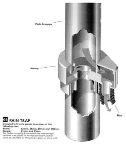 Harcostar Regenton Vulautomaat Zwart -Tuinverzorgings Winkel 1048x1200 6