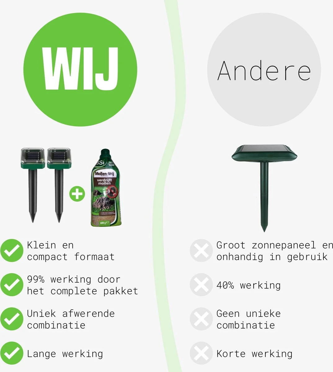 PetsBest Mollenverjager - Mollengranulaat - 2 Pack - Unieke Combinatie - Mollen Bestrijding PetsBest Mollenverjager - Mollengranulaat - 2 Pack - Unieke Combinatie - Mollen Bestrijding -Tuinverzorgings Winkel 1074x1200 1