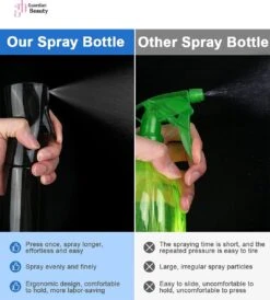 Merkloos Sibel Extreme Mist Verstuiver 160ml Zwart En Wit| Professional Hairdressing Plastic Fine Mist Spray Bottle - 2 Stucks -Tuinverzorgings Winkel 1083x1200 1