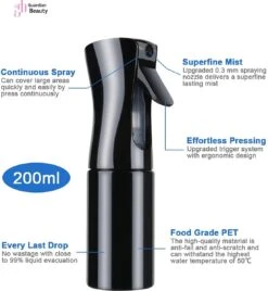 Merkloos Sibel Extreme Mist Verstuiver 160ml Zwart En Wit| Professional Hairdressing Plastic Fine Mist Spray Bottle - 2 Stucks -Tuinverzorgings Winkel 1106x1200 4