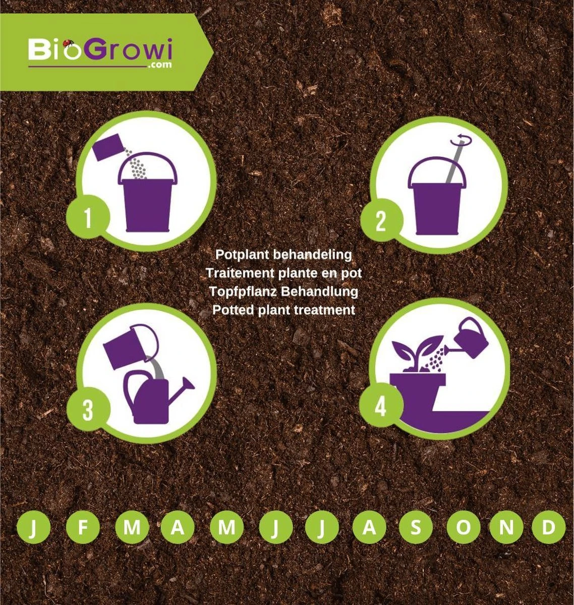 Aaltjes tegen Rouwvliegjes | Stenema 10m² | Rouwvliegen bestrijden Aaltjes Tegen Rouwvliegjes | Stenema 10m² | Rouwvliegen Bestrijden -Tuinverzorgings Winkel 1138x1200 13