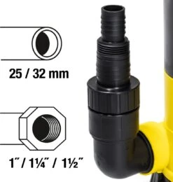 TROTEC Dompelpomp-schoonwater TWP 4005 E -Tuinverzorgings Winkel 1139x1200 7