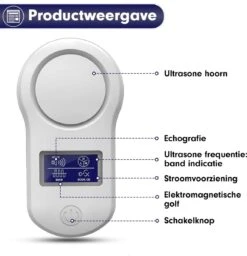 Imperatoris - Ultrasonische Ongedierte Bestrijder - Muizen Verjager/Val - Anti Muggen & Insecten - 2x Pack 7 Imperatoris - Ultrasonische Ongedierte Bestrijder - Muizen Verjager/Val - Anti Muggen & Insecten - 2x Pack -Tuinverzorgings Winkel 1156x1200 2