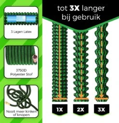MD-Goods ® Super Sterk Uitrekbare Tuinslang Tot 30 Meter + GRATIS Tas En Koppelstuk - Tuinsproeier - Tuin Besproeien - Waterslang - Sproeikop - Groen - Flexibel Elastisch -Tuinverzorgings Winkel 1164x1200 3