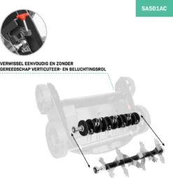VONROC Elektrische Verticuteermachine - Gazonbeluchter – 1300W – Maaibreedte 320 Mm – 4 Dieptestanden (12/9/6/3 Mm) – Incl. 35L. Opvangbak -Tuinverzorgings Winkel 1169x1200 3