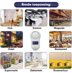 Imperatoris - Ultrasonische Ongedierte Bestrijder - Muizen Verjager/Val - Anti Muggen & Insecten - 2x Pack 9 Imperatoris - Ultrasonische Ongedierte Bestrijder - Muizen Verjager/Val - Anti Muggen & Insecten - 2x Pack -Tuinverzorgings Winkel 1180x1200 4