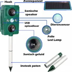 Milize Solar Kattenverjager - Honden En Kattenschrik - Muizenverjager - Marterverjager - Vogelverjager - Oplaadbare Batterijen - Bewegingssensor - Zonne Energie - USB Lader - Katten Verjager 8 Milize Solar Kattenverjager - Honden En Kattenschrik - Muizenverjager - Marterverjager - Vogelverjager - Oplaadbare Batterijen - Bewegingssensor - Zonne Energie - USB Lader - Katten Verjager -Tuinverzorgings Winkel 1195x1200 5