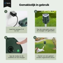 Tenify Ultrasone Kattenverjager - Groot Bereik - 360 Graden - Op Zonneenergie - USB Oplaadbaar - Kattenschrik - Afweermiddel - Ongedierte - Vogel - Dieren - Muizen - Ratten Verjager 10 Tenify Ultrasone Kattenverjager - Groot Bereik - 360 Graden - Op Zonneenergie - USB Oplaadbaar - Kattenschrik - Afweermiddel - Ongedierte - Vogel - Dieren - Muizen - Ratten Verjager -Tuinverzorgings Winkel 1198x1200 13