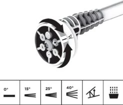 FUXTEC Hogedrukreiniger Accu 20V - Set Met Batterij (2Ah) En Lader (1A) & Accessoires 4 FUXTEC Hogedrukreiniger Accu 20V - Set Met Batterij (2Ah) En Lader (1A) & Accessoires -Tuinverzorgings Winkel 1200x1024 2