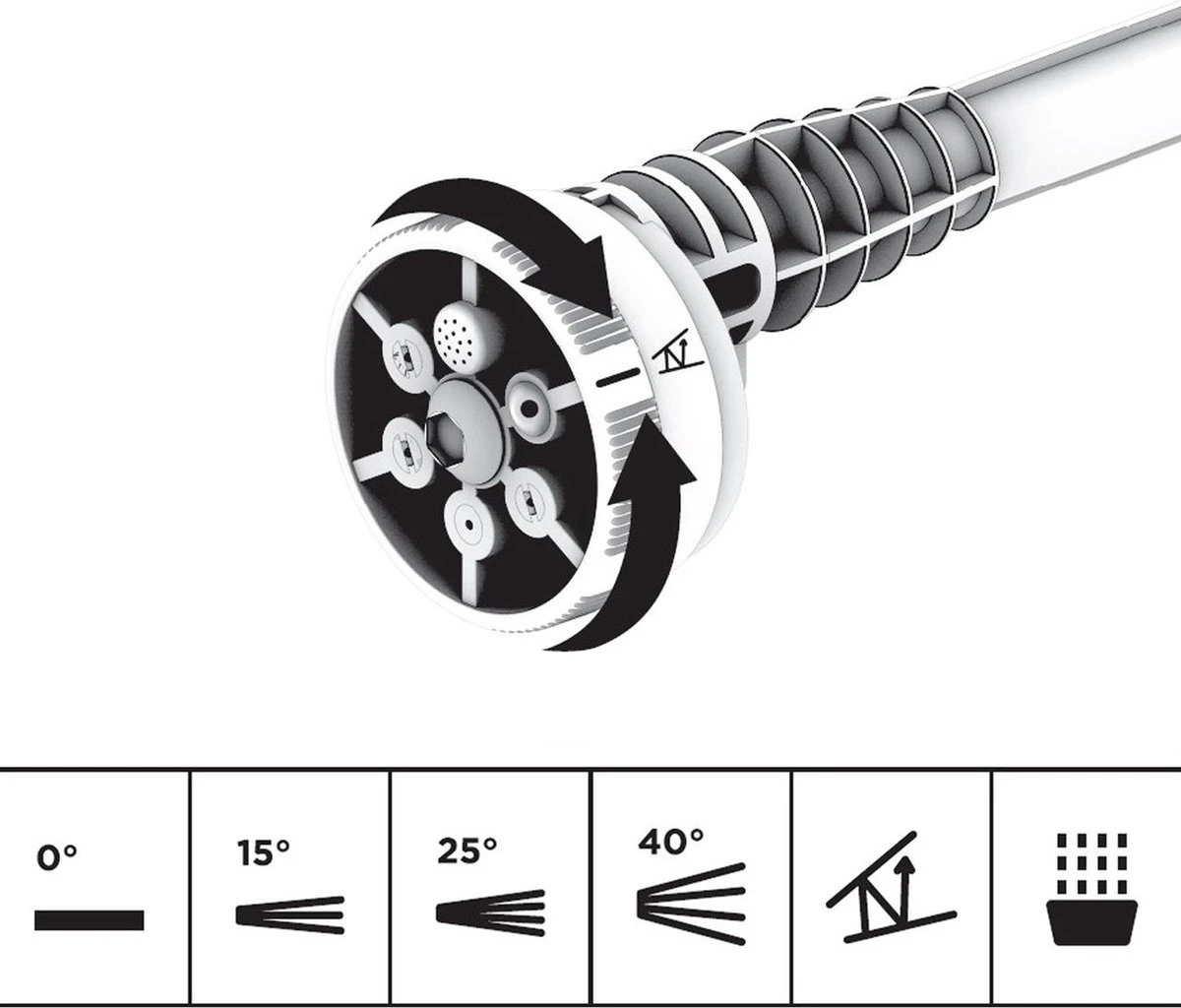 FUXTEC hogedrukreiniger accu 20V - set met batterij (2Ah) en lader (1A) & accessoires FUXTEC Hogedrukreiniger Accu 20V - Set Met Batterij (2Ah) En Lader (1A) & Accessoires -Tuinverzorgings Winkel 1200x1024 2