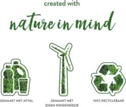 Elho Greenville Rond 30 - Grote Bloempot Voor Buiten - Gemaakt Van Gereycled Plastic - Ø 29.5 X H 27.8 Cm - Blad Groen -Tuinverzorgings Winkel 1200x1024 3