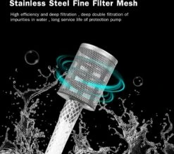 BOTC Universal Hogedrukreiniger - Draagbaar - Auto Wasmachine - Hogedrukreiniger -Tuinverzorgings Winkel 1200x1064