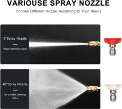 BOTC Universal Hogedrukreiniger - Draagbaar - Auto Wasmachine - Hogedrukreiniger -Tuinverzorgings Winkel 1200x1070
