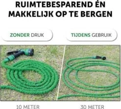 Merkloos Tuinslang - Tuinslag Flexibel - Tuinslag Flexibel 15M -15 Meter - Tuinslangen - Uitrekbaar - Met Koppelstuk - 7 In 1 Sproeikop -Tuinverzorgings Winkel 1200x1082 3