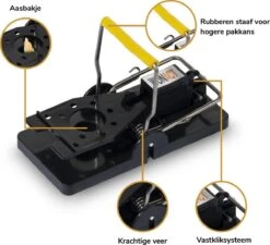 Wonact Muizenval - Muizenklem - 6 Stuks - Mouse Trap - Extra Sterk - 100% Pakkans – Voor Binnen En Buiten - Inclusief E-boek -Tuinverzorgings Winkel 1200x1091 3