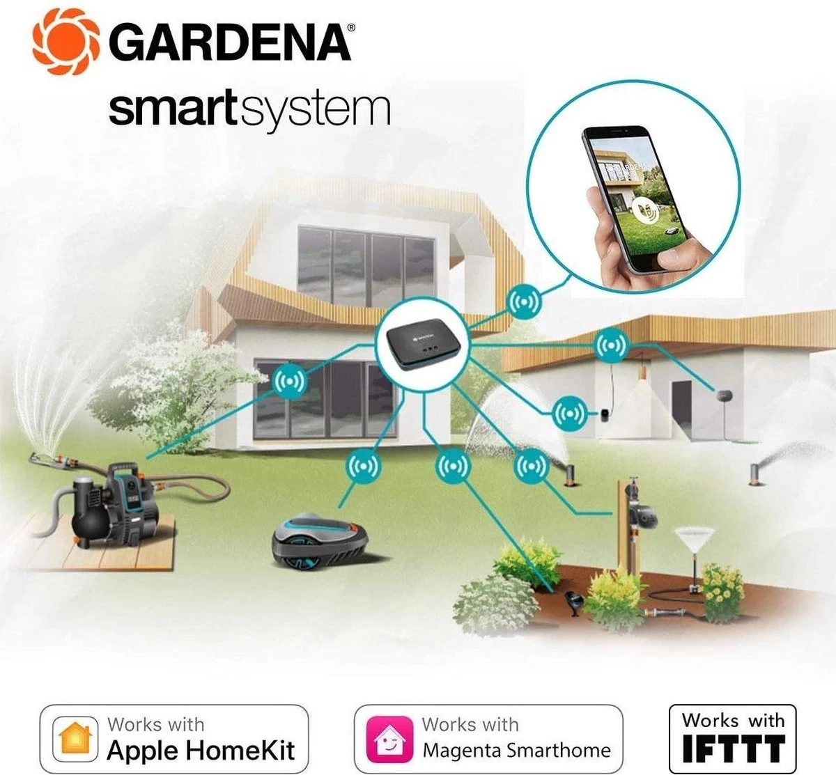 GARDENA - Smart Water Control set Besproeiingscomputer - 1min tot 10u - 6 Besproeiingen Per Dag GARDENA - Smart Water Control Set Besproeiingscomputer - 1min Tot 10u - 6 Besproeiingen Per Dag -Tuinverzorgings Winkel 1200x1113 7