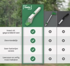 Timto Insectenvanger – Spinnenvanger – Spider Catcher - Vliegenvanger – Snapy - Insectenkijker - Insectendoos - Insectenpotje Voor Kinderen - Vlieg – Wants - Wespen - Leerzaam – Ontdek De Natuur – Diervriendelijk – Milieu - Binnen – Bang Voor Spinnen -Tuinverzorgings Winkel 1200x1132 5