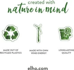 Elho The Ocean Collection Round 22cm - Bloempot Voor Binnen - 100% Gerecycled Materiaal - Gemaakt Met Zeeafval - Ø 22.3 X H 20.4 Cm - Atlantisch Blauw -Tuinverzorgings Winkel 1200x1148 15