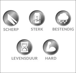 Mesjes Voor Husqvarna Automower - Reservemessen Voor Gardena Robotmaaier - 30st - RVS - Plastic Box - Megoo® 4 Mesjes Voor Husqvarna Automower - Reservemessen Voor Gardena Robotmaaier - 30st - RVS - Plastic Box - Megoo® -Tuinverzorgings Winkel 1200x1152 3