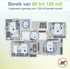 4 Pack Ultrasone Muizenverjager - Ongedierte Muizen Verjager Voor Binnen - Verjagers - Pest Reject - Repeller - Bestrijder -Tuinverzorgings Winkel 1200x1171 4