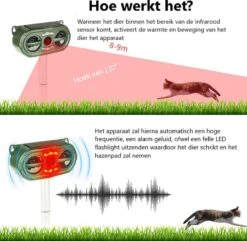 Steks® Kattenverjager 2023 Model - Kattenschrik - Katten Afweermiddel - Op Zonneenergie - Marterverjager - Op Batterijen - Met Adapter - Tuin - Ongedierte Verjager -Tuinverzorgings Winkel 1200x1173 2