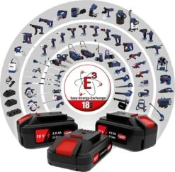 Güde Accu Bladblazer LB 18V | 2.0 Ah | Inclusief Accu En Oplader -Tuinverzorgings Winkel 1200x1174 1