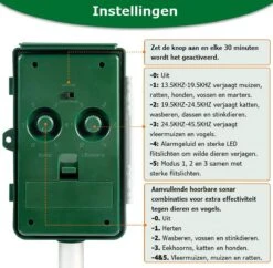 Cosas & Más - Ultrasone Kattenverjager - Marterverjager - Kattenschrik - Vogelverschrikker - Flashlight - Zonne Energie - Met USB Kabel -Tuinverzorgings Winkel 1200x1178 12