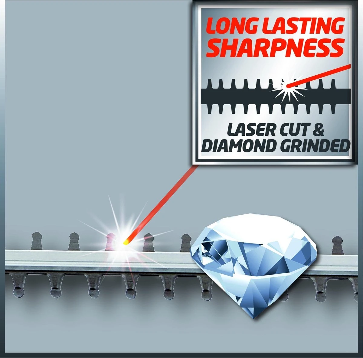 Einhell Telescoop Heggenschaar GC-HH 9048 (900 W - snijkop kantelbaar - metalen tandwielaandrijving - telescopische geleidesteel 50 cm verlengbaar - extra verstelbare handgreep - inclusief draagriem) Einhell Telescoop Heggenschaar GC-HH 9048 (900 W - Snijkop Kantelbaar - Metalen Tandwielaandrijving - Telescopische Geleidesteel 50 Cm Verlengbaar - Extra Verstelbare Handgreep - Inclusief Draagriem) -Tuinverzorgings Winkel 1200x1184 1