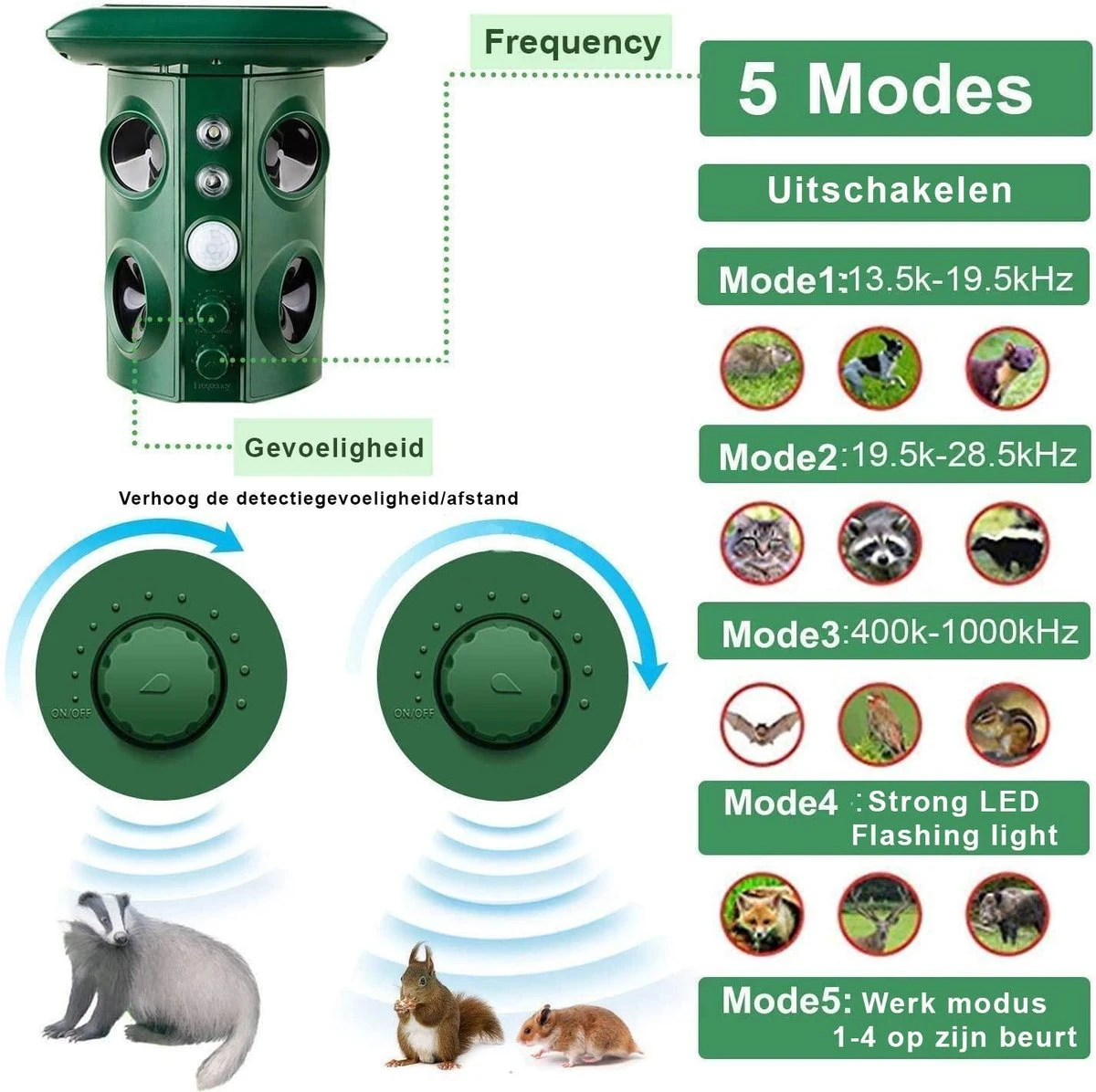 Valhalla NL - Kattenverjager - Ongedierte verjager - Outdoor - Kunststof - Groen - 16x13x11 cm Valhalla NL - Kattenverjager - Ongedierte Verjager - Outdoor - Kunststof - Groen - 16x13x11 Cm -Tuinverzorgings Winkel 1200x1196 8