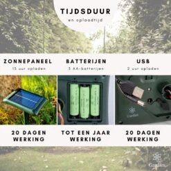 Gardies 2 Stuks Ultrasone Mollenverjager - Oplaadbare Batterijen & Zonne-Energie - Waterdichte Mollenbestrijding - 100% Diervriendelijk 4 Gardies 2 Stuks Ultrasone Mollenverjager - Oplaadbare Batterijen & Zonne-Energie - Waterdichte Mollenbestrijding - 100% Diervriendelijk -Tuinverzorgings Winkel 1200x1200 1005