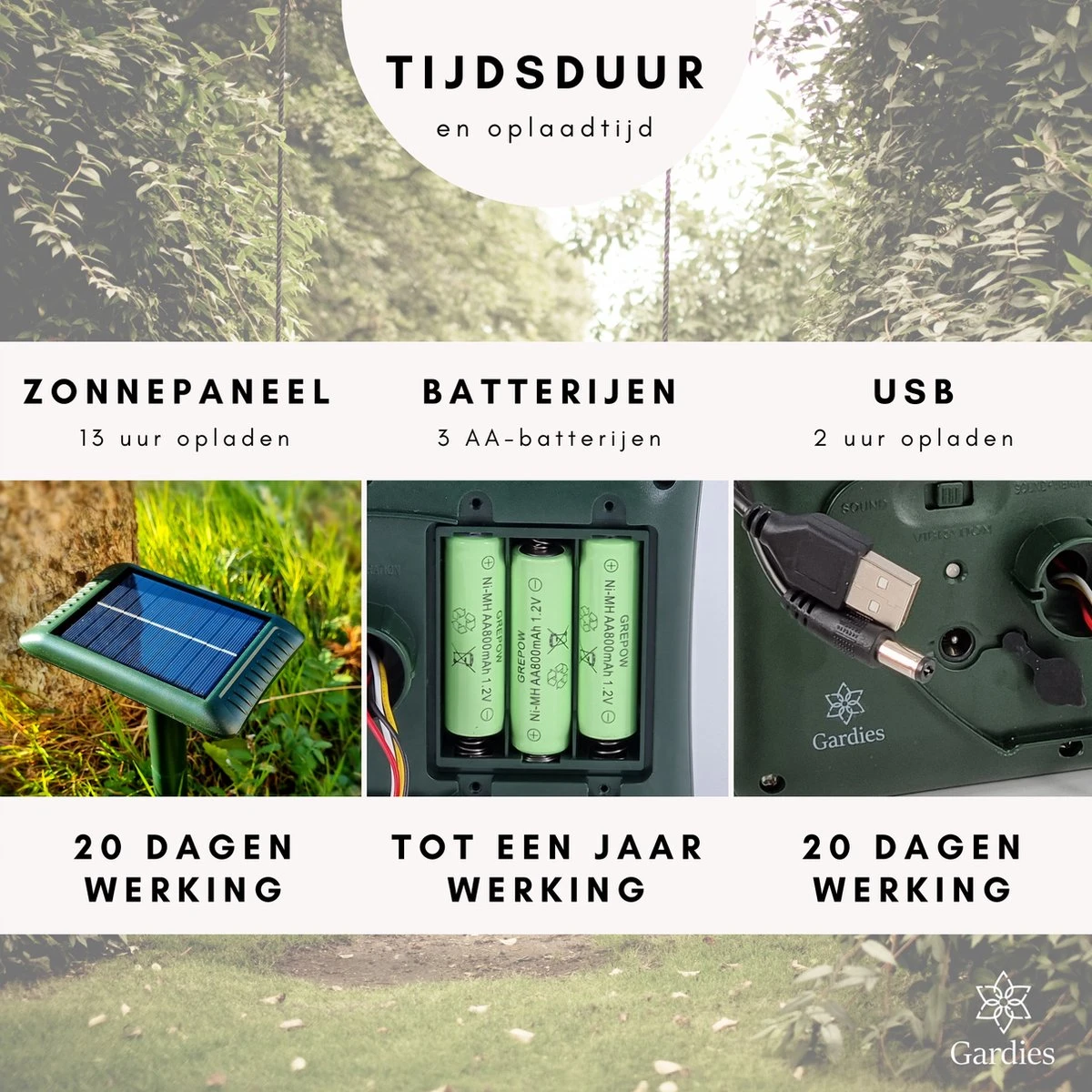 Gardies 2 stuks Ultrasone Mollenverjager - Oplaadbare batterijen & Zonne-Energie - Waterdichte Mollenbestrijding - 100% Diervriendelijk Gardies 2 Stuks Ultrasone Mollenverjager - Oplaadbare Batterijen & Zonne-Energie - Waterdichte Mollenbestrijding - 100% Diervriendelijk -Tuinverzorgings Winkel 1200x1200 1005