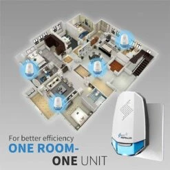 Ultrasonic Pest Repeller - Ongediertebestrijding Elektrisch - Ongedierte Verjager - Insectenverdelger - Bestrijd En Verjaagt Insecten / Muizen / Ratten / Spinnen / Mieren / Kakkerlakken / Muggen - Anti Ongedierte - Ultrasoon - Insecten Bestrijding 6 Ultrasonic Pest Repeller - Ongediertebestrijding Elektrisch - Ongedierte Verjager - Insectenverdelger - Bestrijd En Verjaagt Insecten / Muizen / Ratten / Spinnen / Mieren / Kakkerlakken / Muggen - Anti Ongedierte - Ultrasoon - Insecten Bestrijding -Tuinverzorgings Winkel 1200x1200 1025