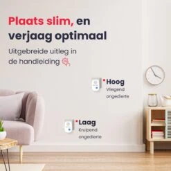 4-Pack Pest Protest® Muizenverjager – Ongedierte Verjager - Repeller Met Ultrasone – Insecten Reject – Diervriendelijk Muizen Bestrijding -Tuinverzorgings Winkel 1200x1200 1039