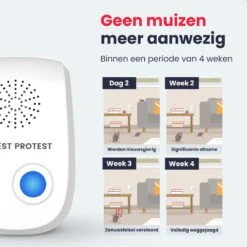 4-Pack Pest Protest® Muizenverjager – Ongedierte Verjager - Repeller Met Ultrasone – Insecten Reject – Diervriendelijk Muizen Bestrijding -Tuinverzorgings Winkel 1200x1200 1042