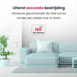 4-Pack Pest Protest® Muizenverjager – Ongedierte Verjager - Repeller Met Ultrasone – Insecten Reject – Diervriendelijk Muizen Bestrijding -Tuinverzorgings Winkel 1200x1200 1043