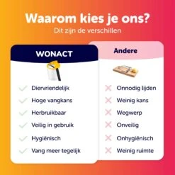 Wonact - Muizenval Voor Emmer - Emmer Deksel - Flip Deksel - Diervriendelijk - Rattenval - Voor Binnen En Buiten 7 Wonact - Muizenval Voor Emmer - Emmer Deksel - Flip Deksel - Diervriendelijk - Rattenval - Voor Binnen En Buiten -Tuinverzorgings Winkel 1200x1200 1217