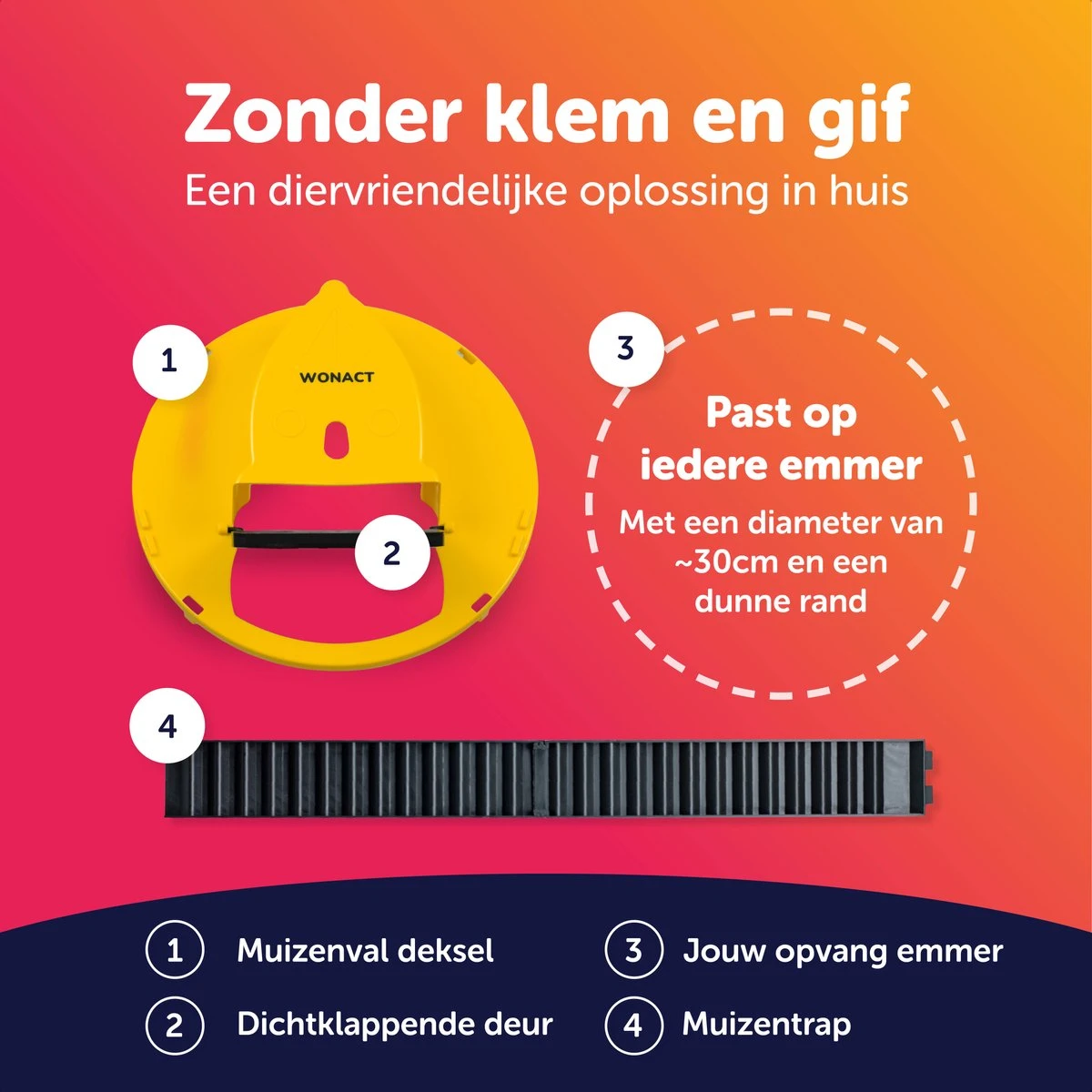 Wonact - Muizenval voor emmer - Emmer deksel - Flip deksel - Diervriendelijk - Rattenval - Voor binnen en buiten Wonact - Muizenval Voor Emmer - Emmer Deksel - Flip Deksel - Diervriendelijk - Rattenval - Voor Binnen En Buiten -Tuinverzorgings Winkel 1200x1200 1221