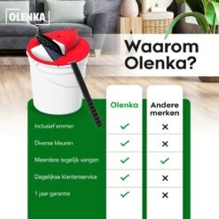 Olenka - Diervriendelijke Muizenval - Rattenval - Muizenverjager - Inclusief Emmer - Voor Binnen En Buiten - Verbeterd Model 2023 - Inclusief E-Book - Rood -Tuinverzorgings Winkel 1200x1200 1246