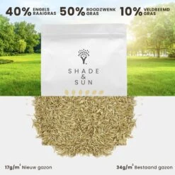 Schaduw Graszaad Voor 50m² Gras | Voor Een Gazon Met Veel Schaduw | Hitte & Droogte Resistent -Tuinverzorgings Winkel 1200x1200 1503