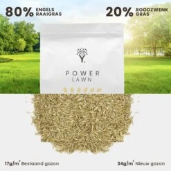 Snelkiemend Power Graszaad Voor 50m² Gras | Hoge Kwaliteit Gras Voor Een Snel Groeiend Meerjarig Gazon -Tuinverzorgings Winkel 1200x1200 1511