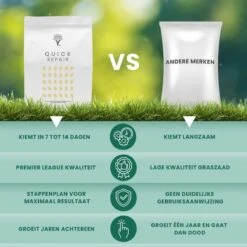 Snel Herstel Graszaad Voor 100m² Gras | Perfect Bij Kale Plekken En Een Beschadigd Gazon 5 Snel Herstel Graszaad Voor 100m² Gras | Perfect Bij Kale Plekken En Een Beschadigd Gazon -Tuinverzorgings Winkel 1200x1200 1519