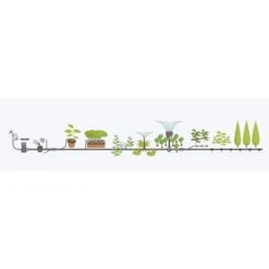 GARDENA Micro Drip System Bloembed En Moestuin Startset Druppelsysteem - 25 Meter -Tuinverzorgings Winkel 1200x1200 1987