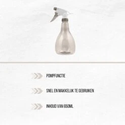 Orange85 Plantenspuit - Plantensproeier - Waterverstuiver - 650 Ml - Blauw - Kunststof - Binnen - Sprayflacon -Tuinverzorgings Winkel 1200x1200 2049