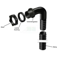 Harcostar Overloopset Regenton -Tuinverzorgings Winkel 1200x1200 2155