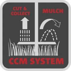 WOLF-Garten A 340 E Elektrische Grasmaaier - 1400 W - 34 Cm Maaibreedte - 30 Liter Opvangbak - Centrale Hoogte-instelling 13 WOLF-Garten A 340 E Elektrische Grasmaaier - 1400 W - 34 Cm Maaibreedte - 30 Liter Opvangbak - Centrale Hoogte-instelling -Tuinverzorgings Winkel 1200x1200 23