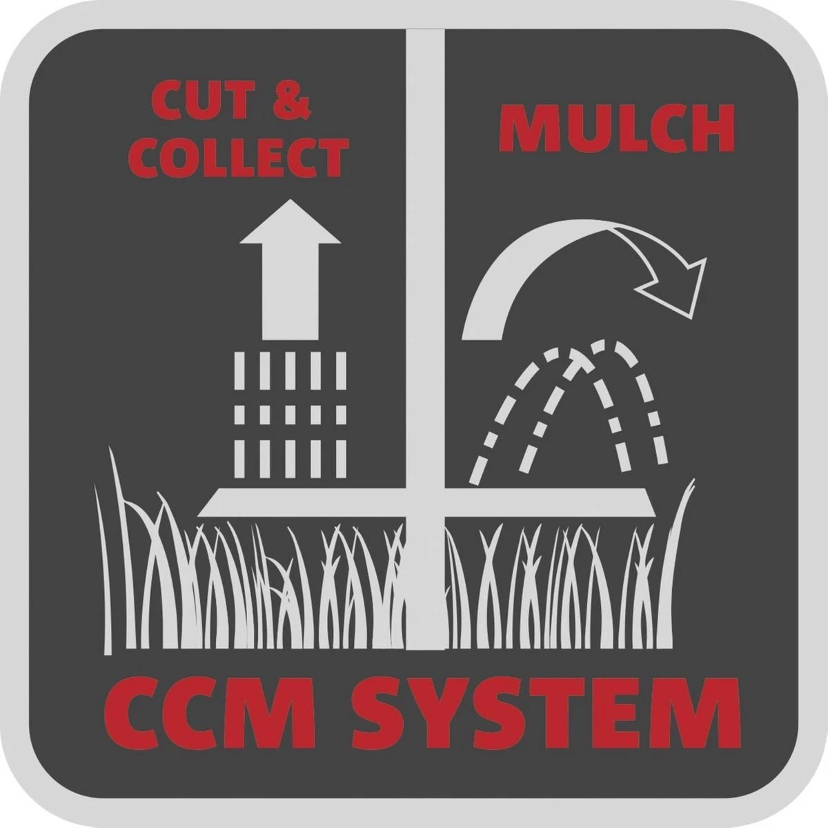 WOLF-Garten A 340 E Elektrische Grasmaaier - 1400 W - 34 cm maaibreedte - 30 liter opvangbak - centrale hoogte-instelling WOLF-Garten A 340 E Elektrische Grasmaaier - 1400 W - 34 Cm Maaibreedte - 30 Liter Opvangbak - Centrale Hoogte-instelling -Tuinverzorgings Winkel 1200x1200 23