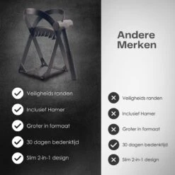 Flowkey® Houtklover - Houtsplijter Bijl - Houtkliever Kloofwig Gietijzer - Voor Hout & Aanmaakhout - Inclusief Gratis Hamer -Tuinverzorgings Winkel 1200x1200 633