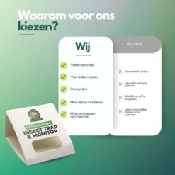 VerminBuster Zilvervisjesvallen 12 Stuks - Zilvervisjes - Insectenval - Kakkerlakval - Bedwantsen - Mieren -Tuinverzorgings Winkel 1200x1200 812
