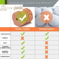 Tiny Panda – 40x Cederhout Tegen Motten – Natuurlijke Mottenballen – Mottenval – Motten Bestrijden - 20 Ringen 20 Ballen -Tuinverzorgings Winkel 1200x1200 886